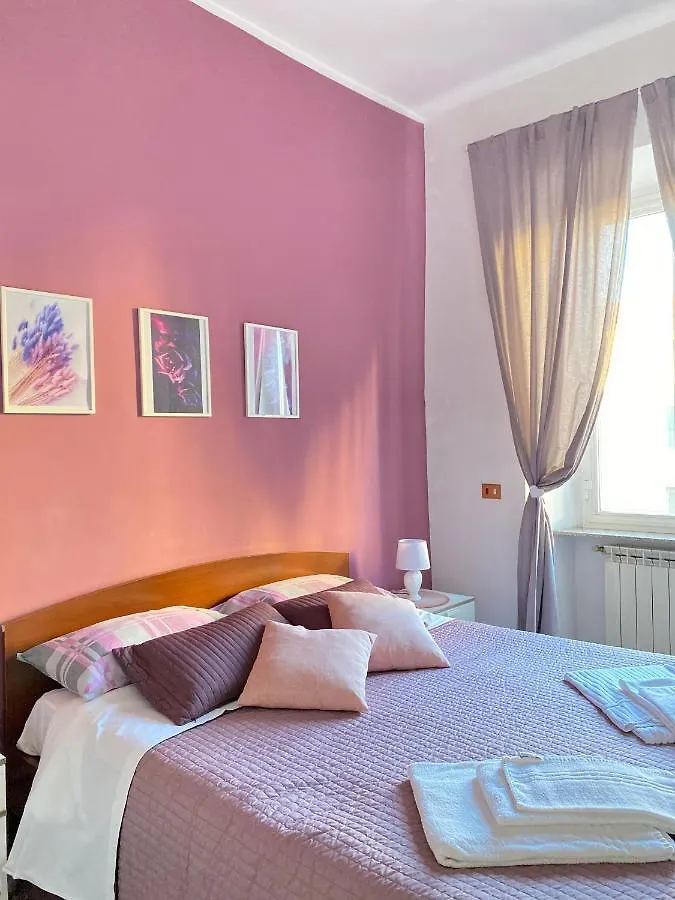 Dreams In Rome - Colosseum Apartment Italia
